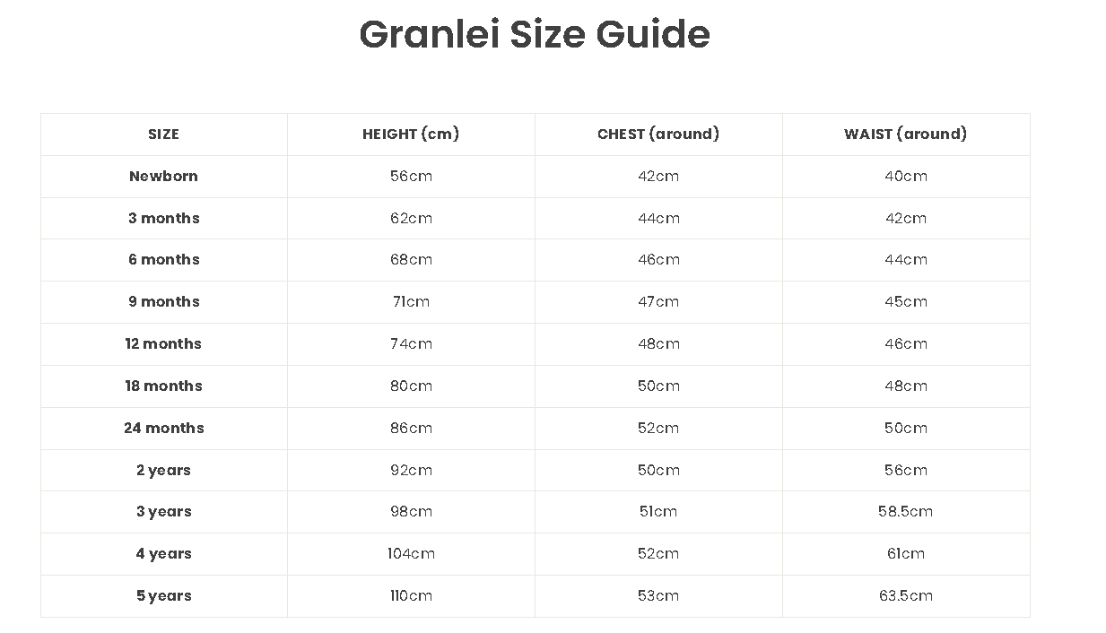 Tabla de Equivalencias de Tallas