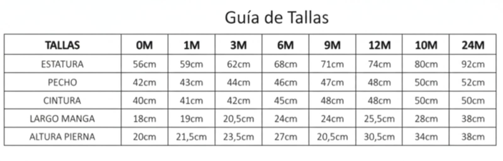 Tabla de Equivalencias de Tallas