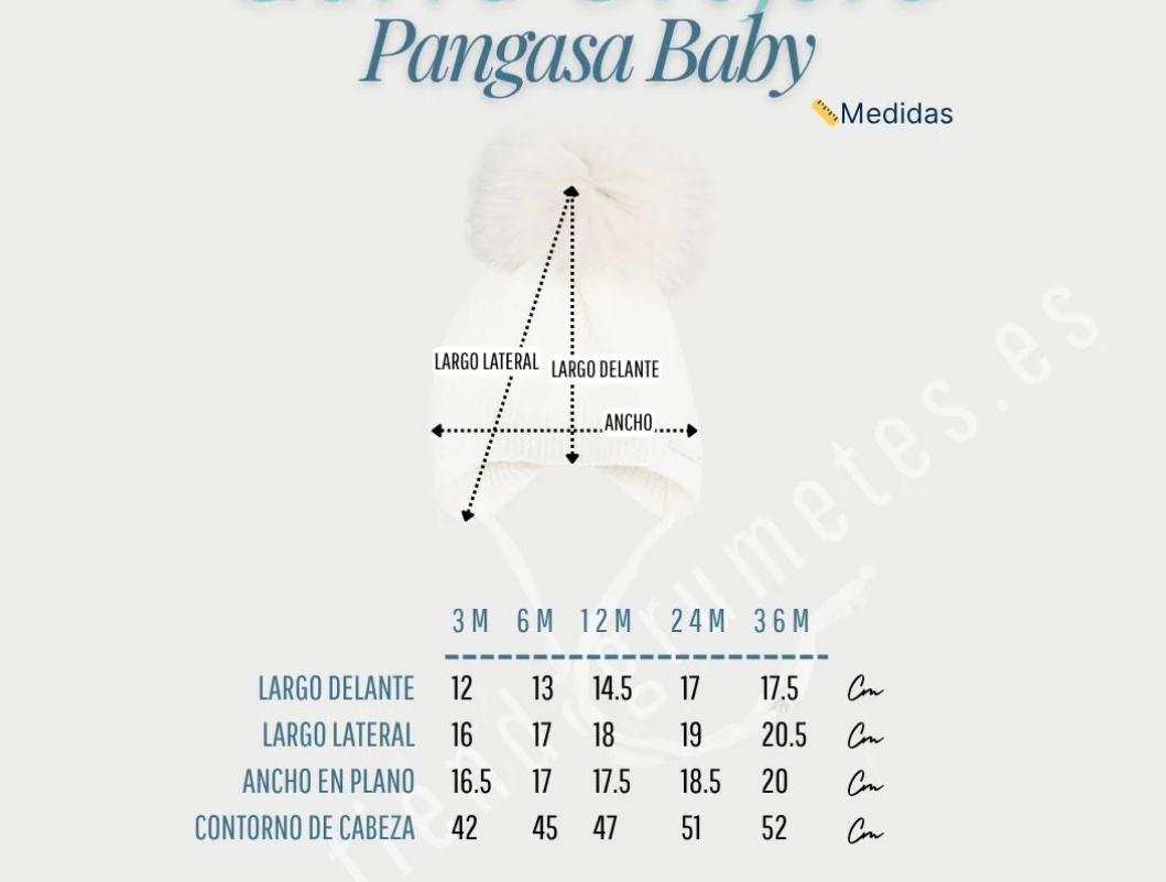 Tabla de Equivalencias de Tallas
