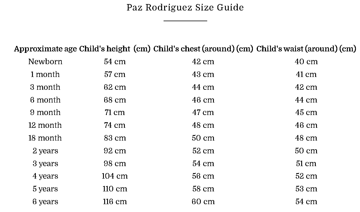Tabla de Equivalencias de Tallas